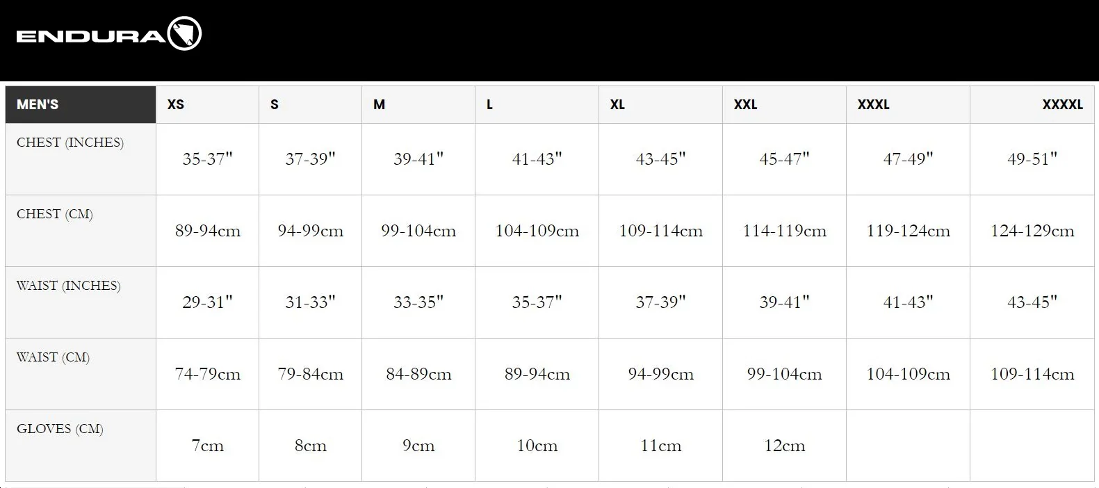 Endura MT500 Men's Waterproof Onesie II - Image 10