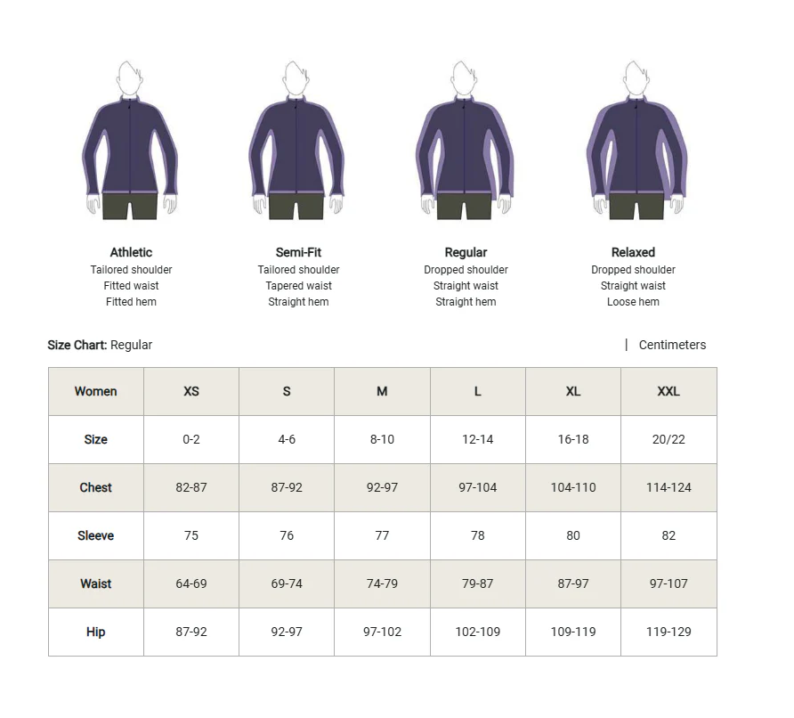 Marmot Precip Eco Jacket Women's Black - Image 6